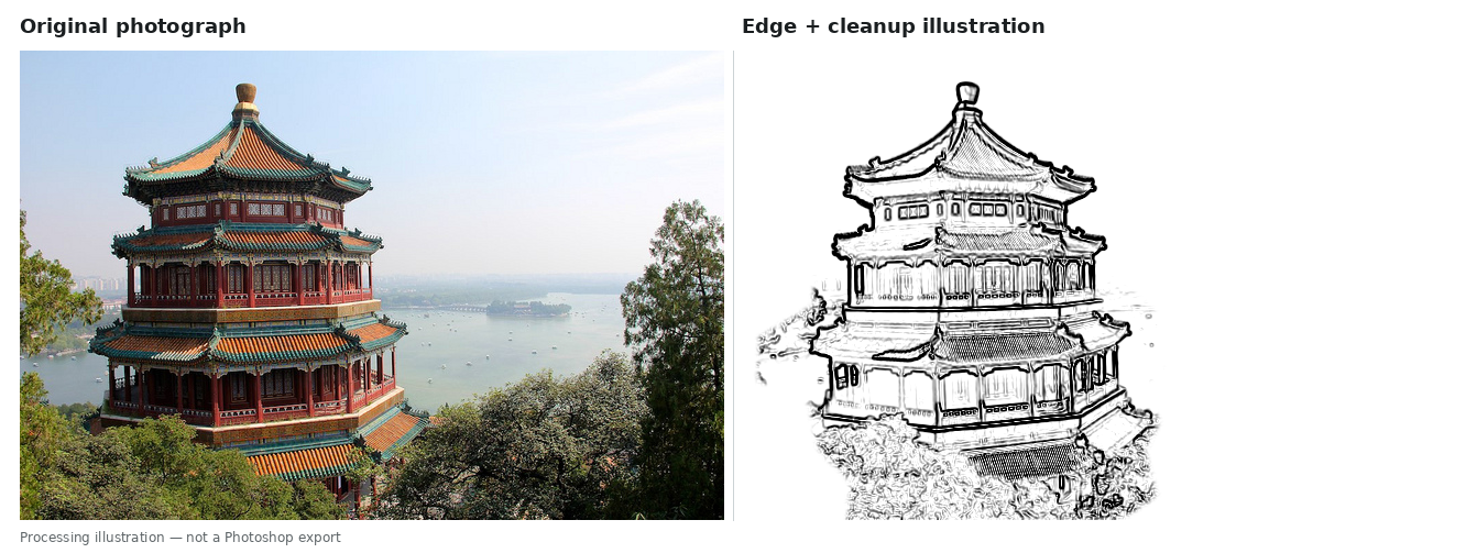 Pavilion photograph beside a selectively cleaned edge-processing illustration