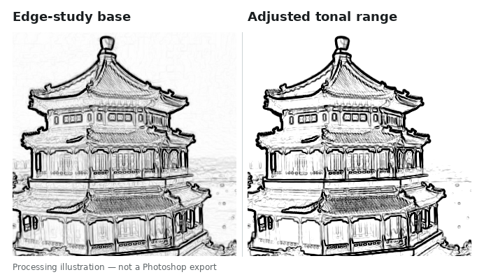 Matching pavilion crops before and after an illustrative tonal-range adjustment